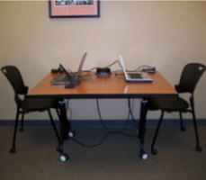Text-chat lab set-up